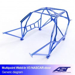 Roll Cage BMW (E30)...