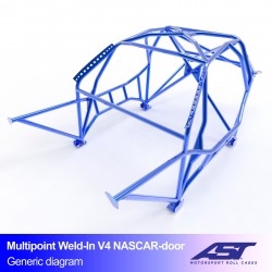 Roll Cage BMW (E30)...