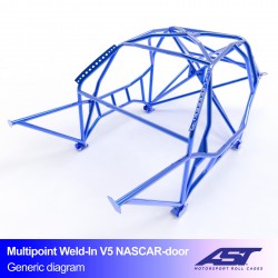 Roll Cage BMW (E30)...