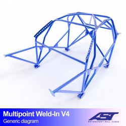 Kafig  MAZDA MX-3 (EC)...